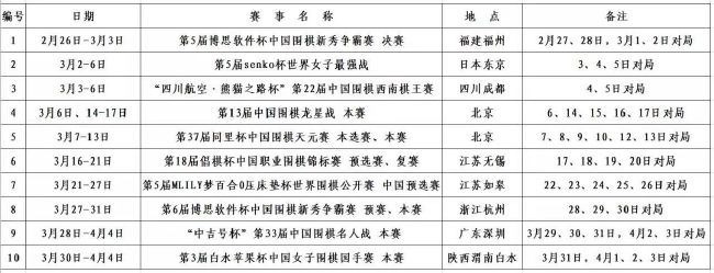 关于卢宁今天的表现他做得很好，表现出了自信和安全感。